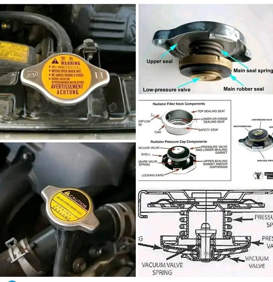kasus perusahaan terbaru tentang Apa itu tutup radiator?