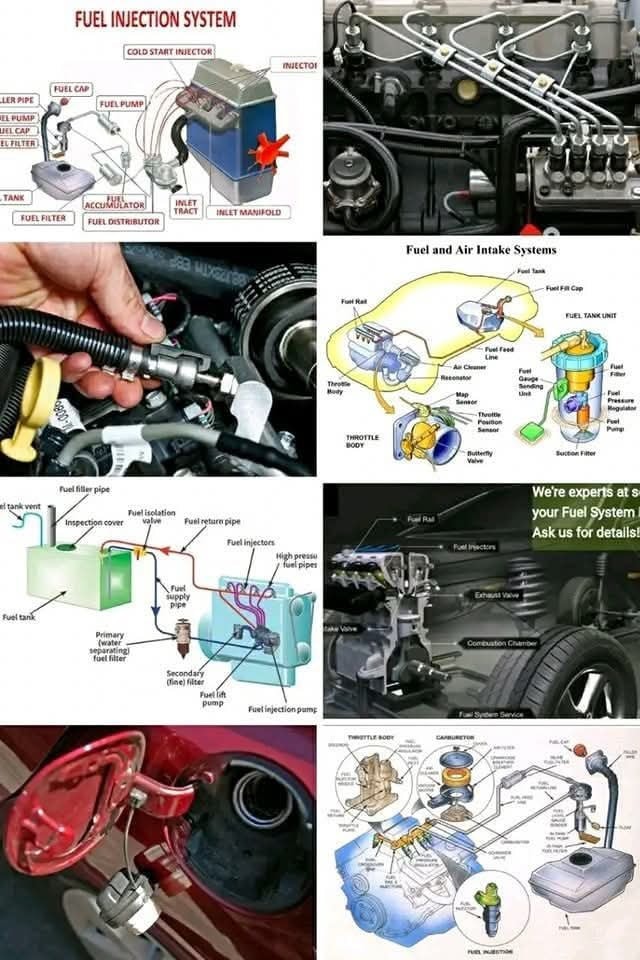 kasus perusahaan terbaru tentang Sistem Pasokan Bahan Bakar di Mesin Diesel Dijelaskan